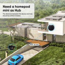 Load image into Gallery viewer, Onvis Smart Outdoor Motion Sensor SMS2-OD, Apple Home over Thread, IP66 Water Resistance, Motion Detector with Light Sensor, Temperature and Humidity Gauge, Scheduled Detection