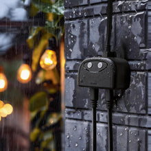 Load image into Gallery viewer, Onvis Outdoor Smart Plug, Matter Over Thread, Matter Energy Monitoring, IP65