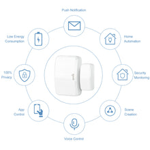 Load image into Gallery viewer, Onvis Door Window Contact Sensor CT3, Works with Apple HomeKit, Thread-Enabled, Bluetooth Low Energy, No Hub Required