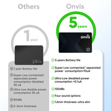 Load image into Gallery viewer, [Apple MFi Certified] Onvis AirTag Card, Item Finder Works with Apple Find My (iOS Only), Bluetooth 5.3, IP68 Waterproof, Smart Locator for Wallets, Passport, 5 Years Battery Life
