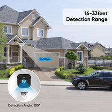 Load image into Gallery viewer, Onvis Smart Outdoor Motion Sensor SMS2-OD, Apple Home over Thread, IP66 Water Resistance, Motion Detector with Light Sensor, Temperature and Humidity Gauge, Scheduled Detection
