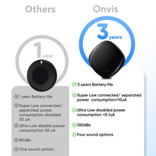 Load image into Gallery viewer, Onvis AirTag, Item Finder Works with Apple Find My (iOS Only), Bluetooth 5.3, IP67 Waterproof, Smart Locator for Keys, Wallets, Luggage, 3 Years Battery Life
