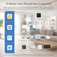 Load image into Gallery viewer, Onvis Outdoor Smart Plug, Matter Over Thread, Matter Energy Monitoring, IP65
