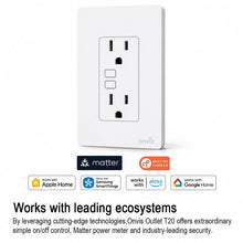 Load image into Gallery viewer, Onvis Smart Outlet T20, Matter over Thread, Matter energy monitoring, 15A/1800W Max, Works with Apple Home, Alexa,  Google Home &amp; SmartThings
