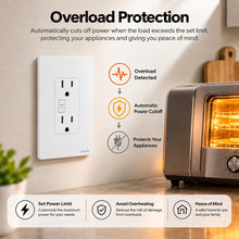 Load image into Gallery viewer, Onvis Smart Outlet T20, Matter over Thread, Matter energy monitoring, 15A/1800W Max, Works with Apple Home, Alexa,  Google Home &amp; SmartThings
