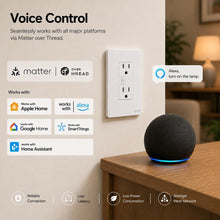 Load image into Gallery viewer, Onvis Smart Outlet T20, Matter over Thread, Matter energy monitoring, 15A/1800W Max, Works with Apple Home, Alexa,  Google Home &amp; SmartThings
