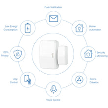 Load image into Gallery viewer, Onvis Door Window Contact Sensor CT3, Works with Apple HomeKit, Thread-Enabled, Bluetooth Low Energy, No Hub Required
